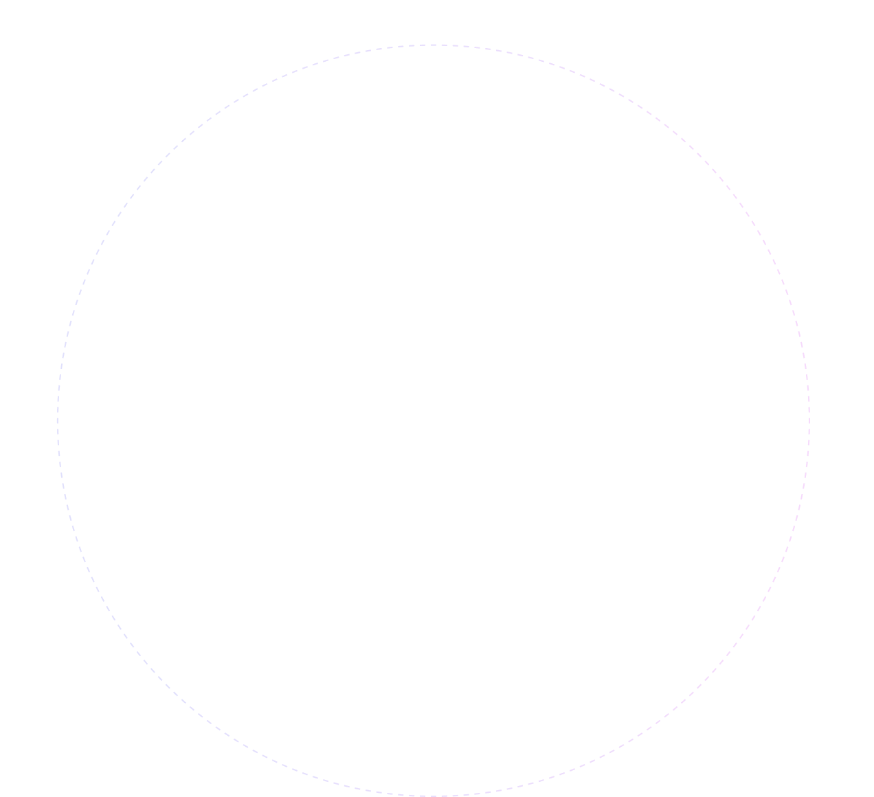 Large dotted circle