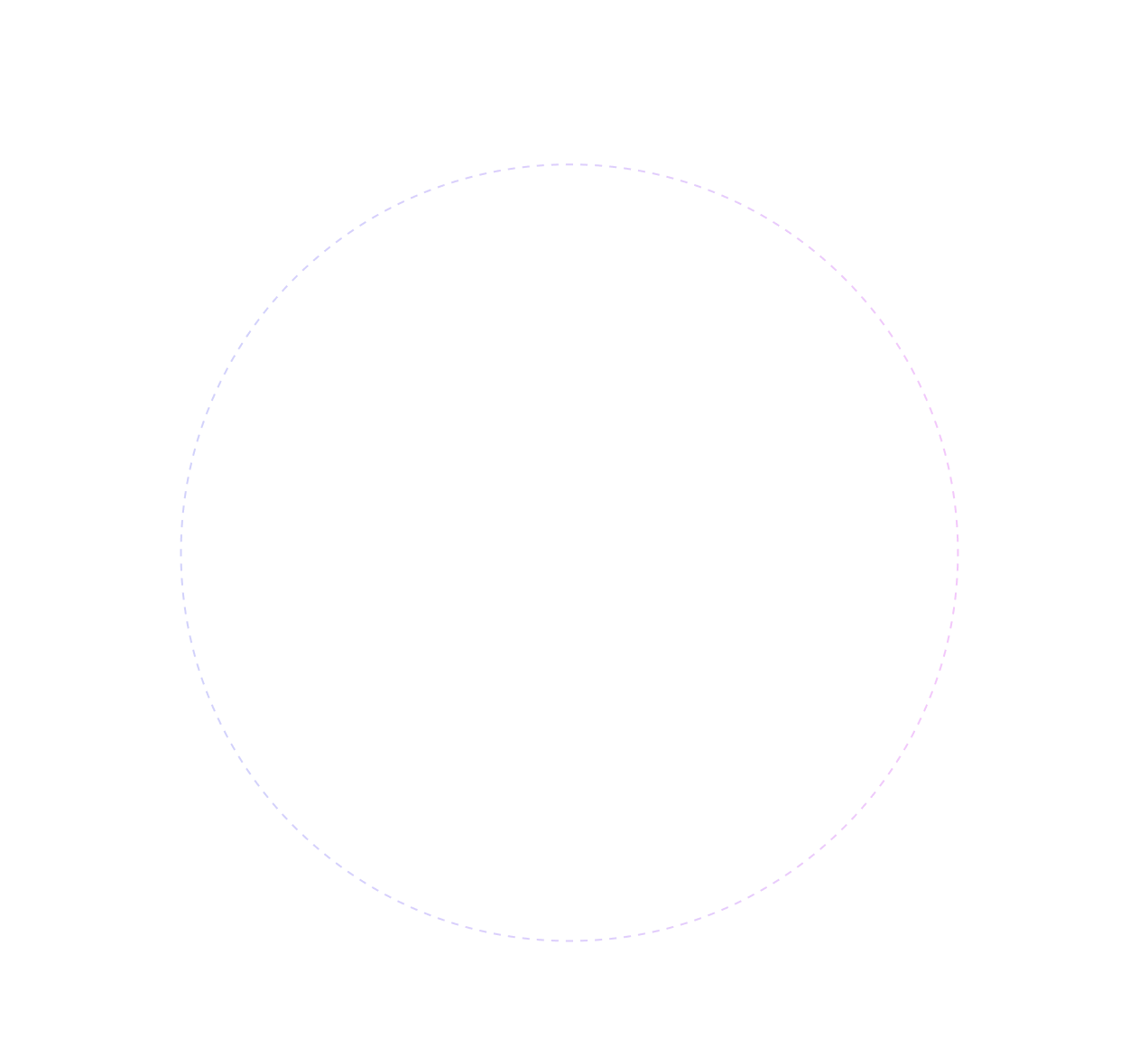 Medium dotted circle