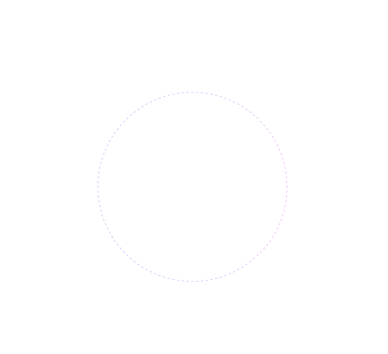 Small dotted circle